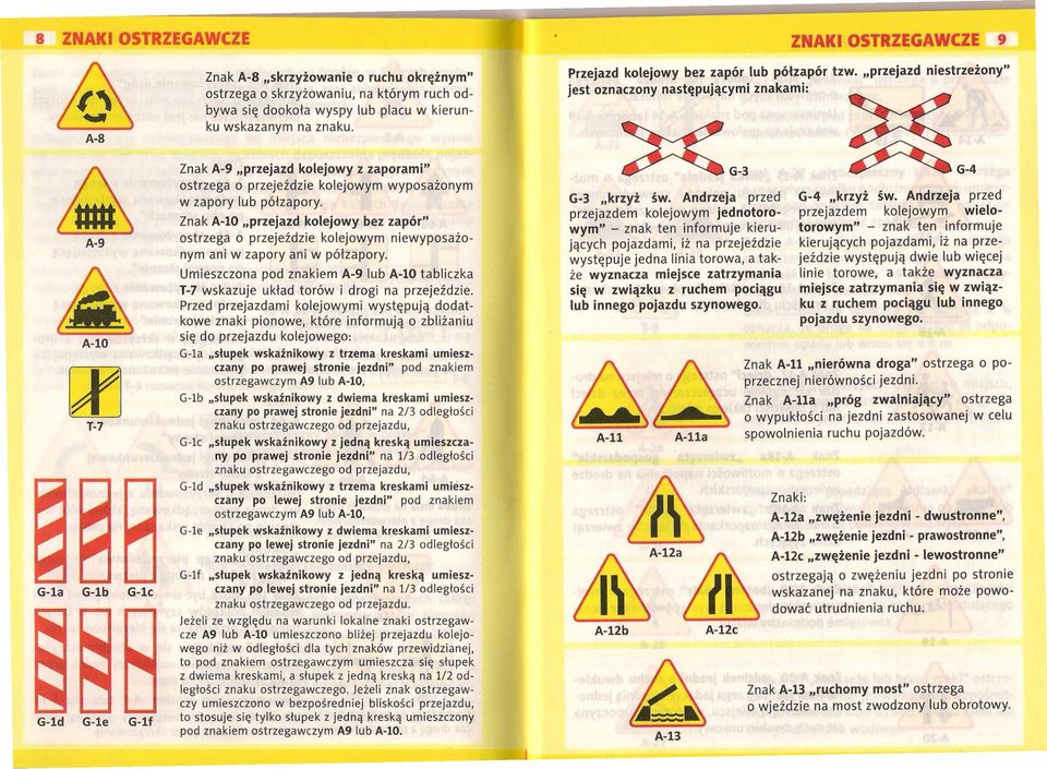 Znak A-lO "przejazd kolejowy bez zapór" ostrzega o przejeździe kolejowym niewyposażonym ani w zapory ani wpółzapory.