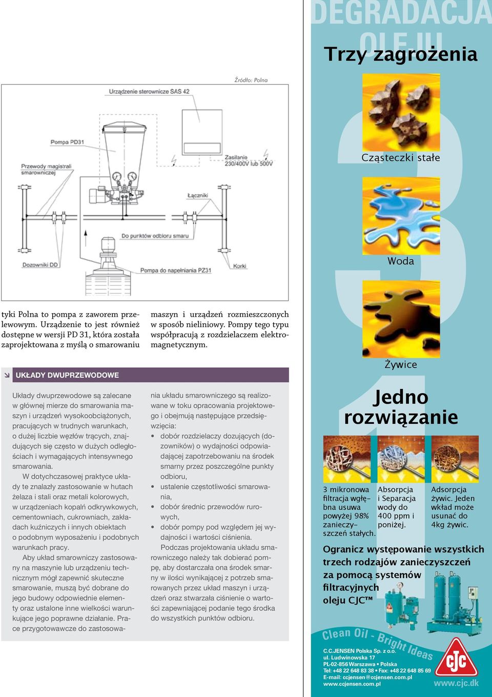 Pompy tego typu współpracują z rozdzielaczem elektromagnetycznym.