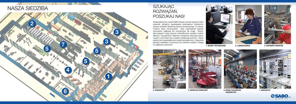 Co więcej, możemy także unowocześnić stare wyposażenie poprzez wyszukanie najlepszej linii produkcyjnej dla twojej branży.