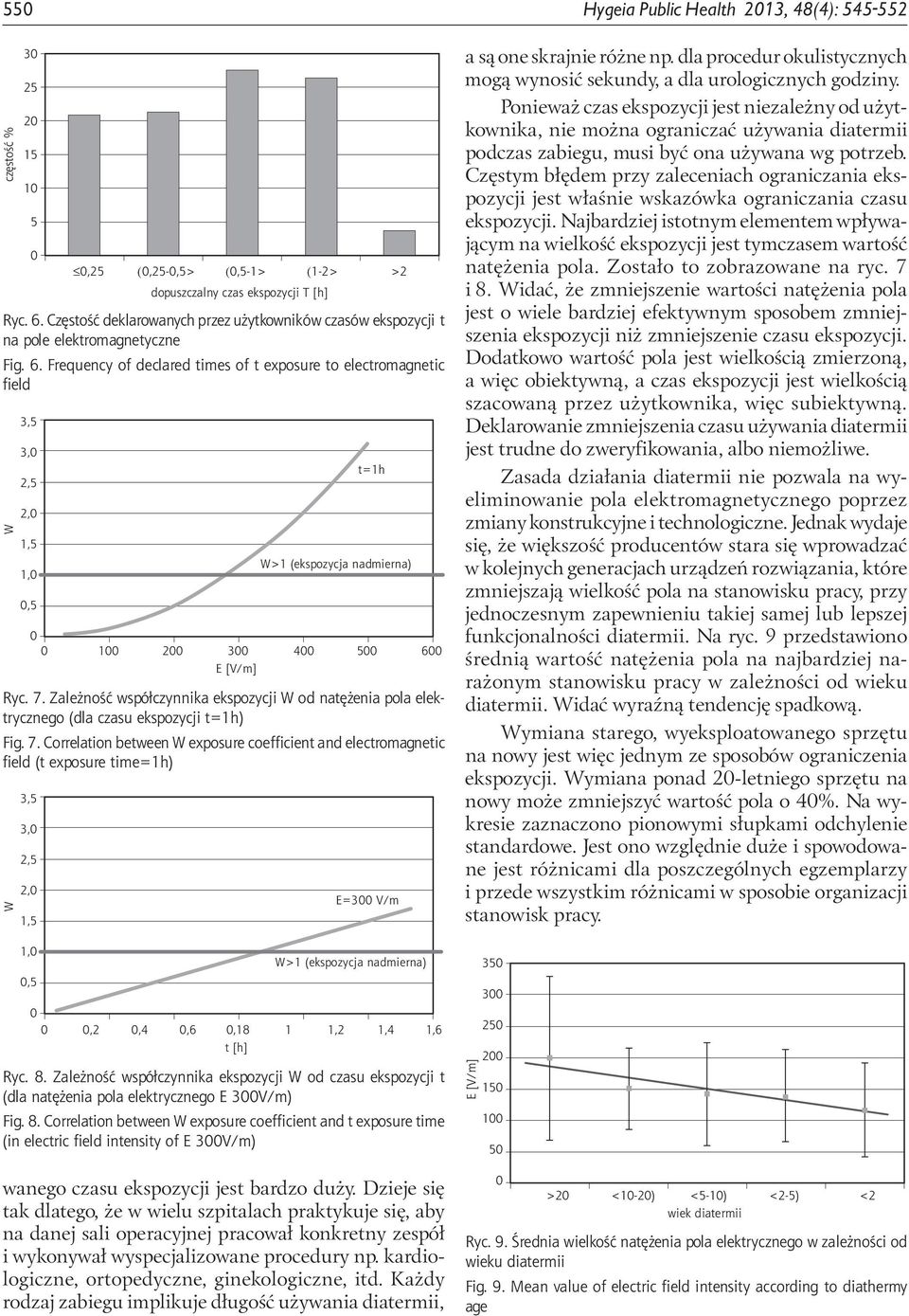 Frequency of declared times of t exposure to electromagnetic field W 3,5 3, 2,5 2, 1,5 1,,5 t=1h W>1 (ekspozycja nadmierna) 1 2 3 4 5 6 E [V/m] Ryc. 7.