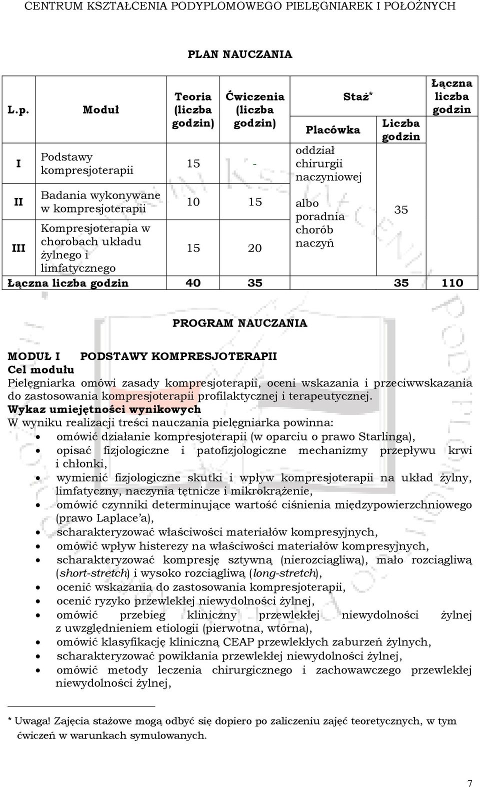 KOMPRESJOTERAPII Cel modułu Pielęgniarka omówi zasady kompresjoterapii, oceni wskazania i przeciwwskazania do zastosowania kompresjoterapii profilaktycznej i terapeutycznej.