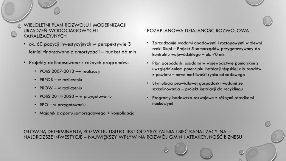 rozliczeniu POIiŚ 2014-2020 w przygotowaniu RPO w przygotowaniu POZAPLANOWA DZIAŁANOŚĆ ROZWOJOWA Zarządzanie wodami opadowymi i roztopowymi w zlewni rzeki Słupi Projekt 5 samorządów przygotowywany do