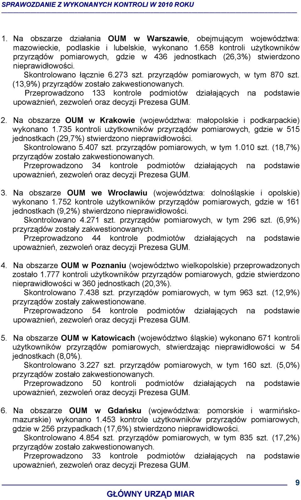 (13,9%) przyrządów zostało zakwestionowanych. Przeprowadzono 133 kontrole podmiotów działających na podstawie upoważnień, zezwoleń oraz decyzji Prezesa GUM. 2.