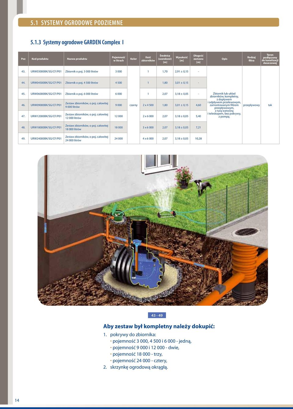 6 000 litrów 6 000 1 2,07 3,18 ± 0,05-46. URW09000BK/SG/CF/P01 47.