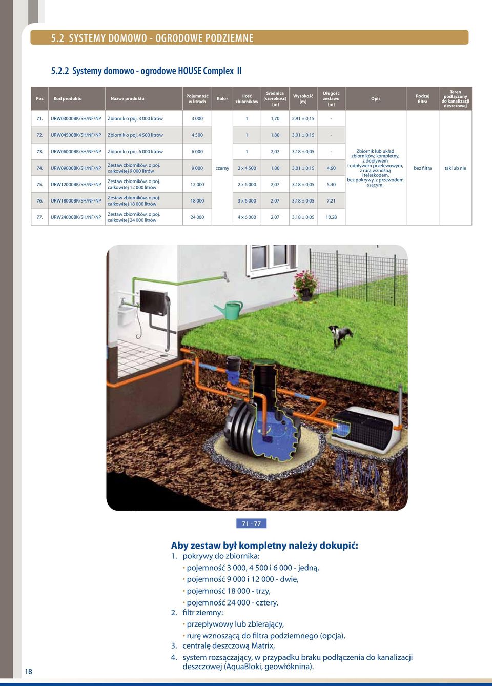 6 000 litrów 6 000 1 2,07 3,18 ± 0,05-74. URW09000BK/SH/NF/NP 75. URW12000BK/SH/NF/NP Zestaw zbiorników, o poj. całkowitej 9 000 litrów Zestaw zbiorników, o poj.