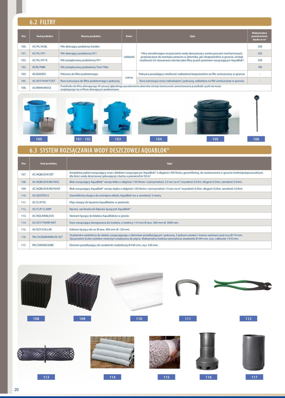 bezpośrednio w gruncie, istnieje 102. AC/FIL/VF1A Filtr przepływowy podziemny VF1 możliwość ich stosowania również jako filtry przed systemem rozsączającym AquaBlok. 350 103.