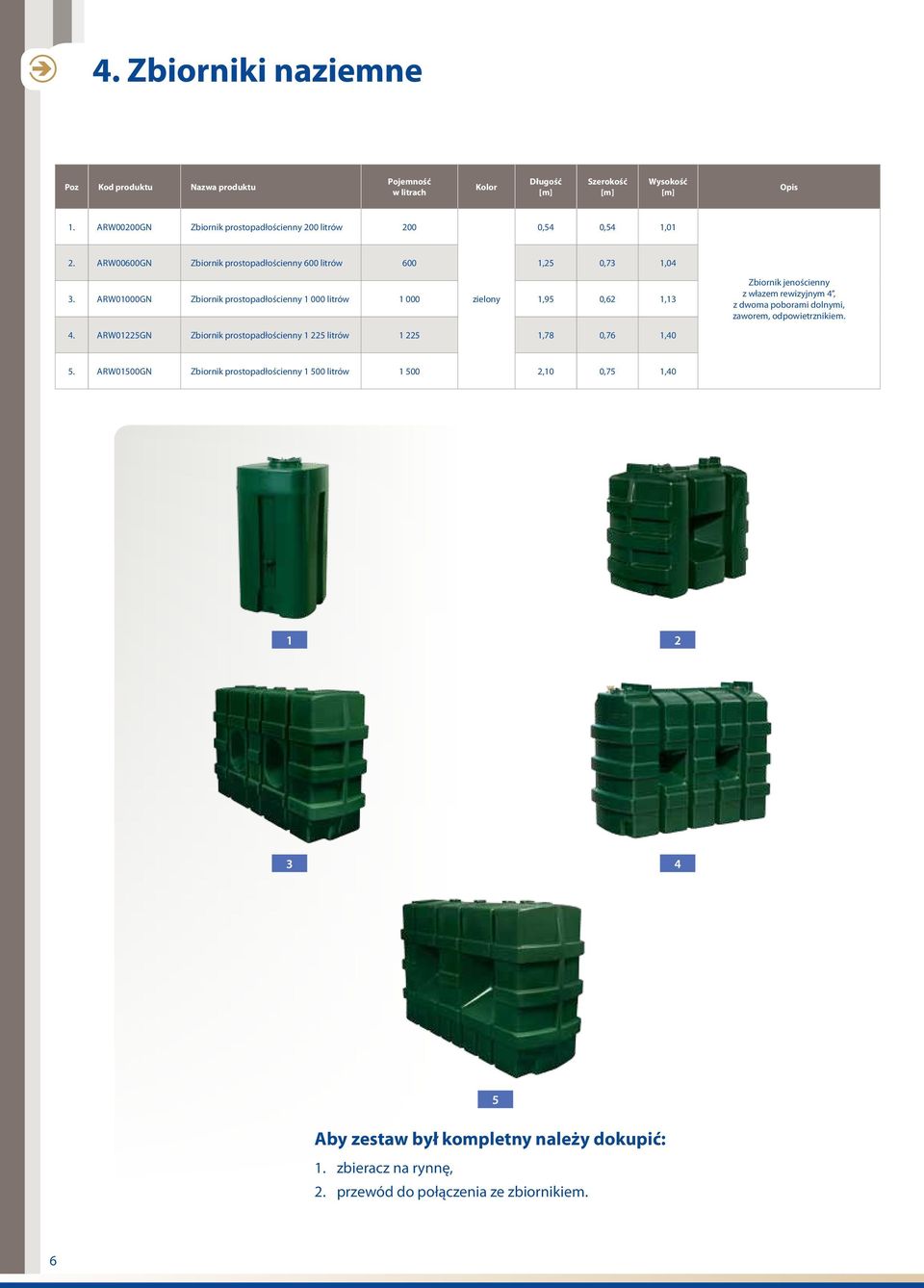 ARW01000GN Zbiornik prostopadłościenny 1 000 litrów 1 000 zielony 1,95 0,62 1,13 Zbiornik jenościenny z włazem rewizyjnym 4, z dwoma poborami dolnymi,