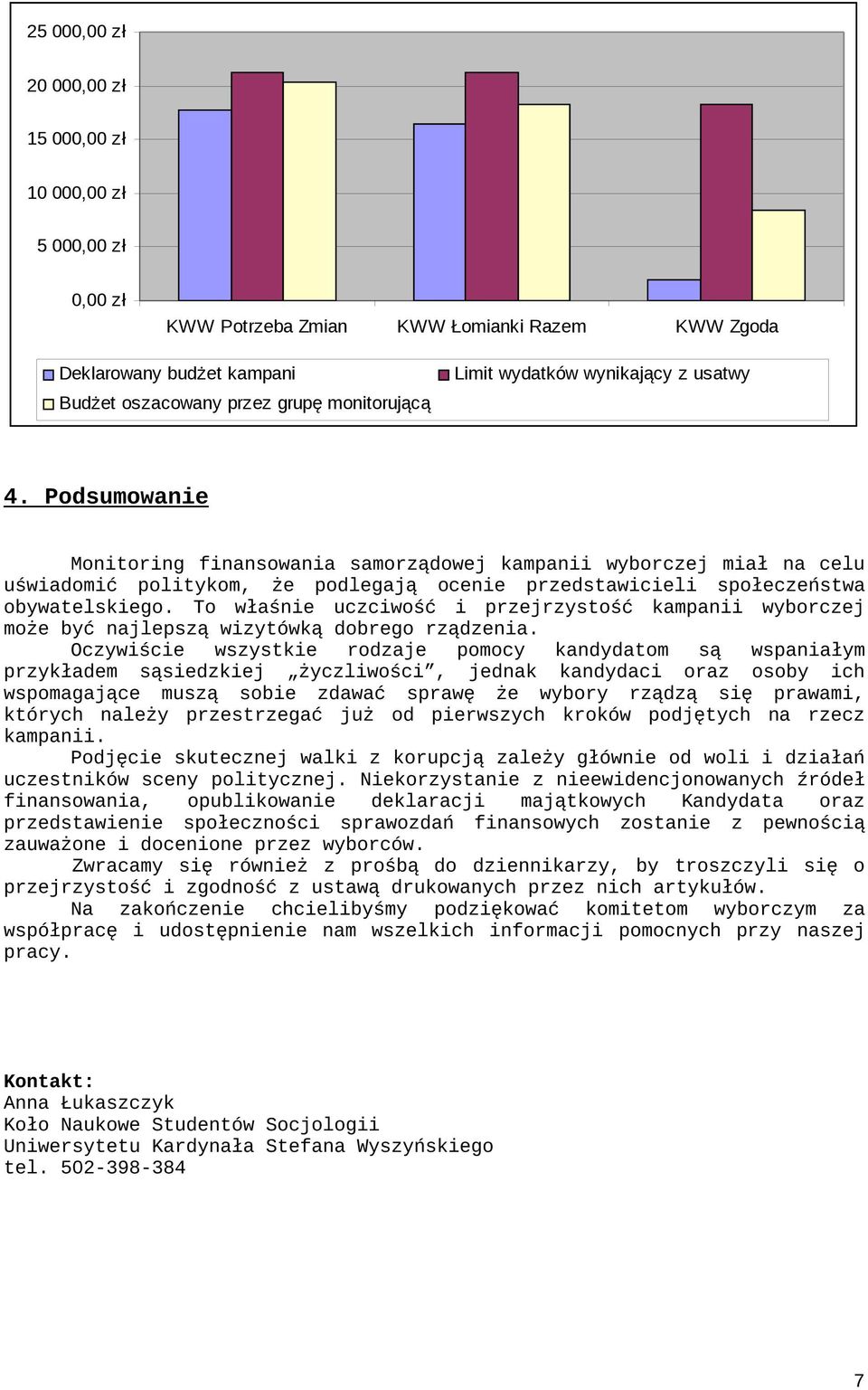 Podsumowanie Monitoring finansowania samorządowej kampanii wyborczej miał na celu uświadomić politykom, że podlegają ocenie przedstawicieli społeczeństwa obywatelskiego.