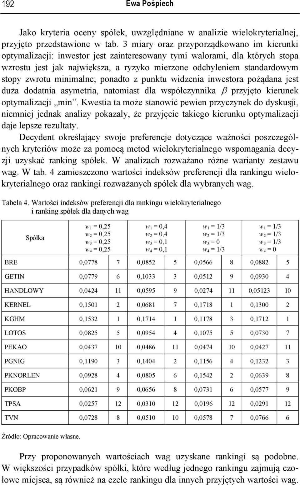 ponadto z punktu wdzena nwestora pożądana jest duża dodatna asymetra, natomast dla współczynnka β przyjęto kerunek optymalzacj mn.