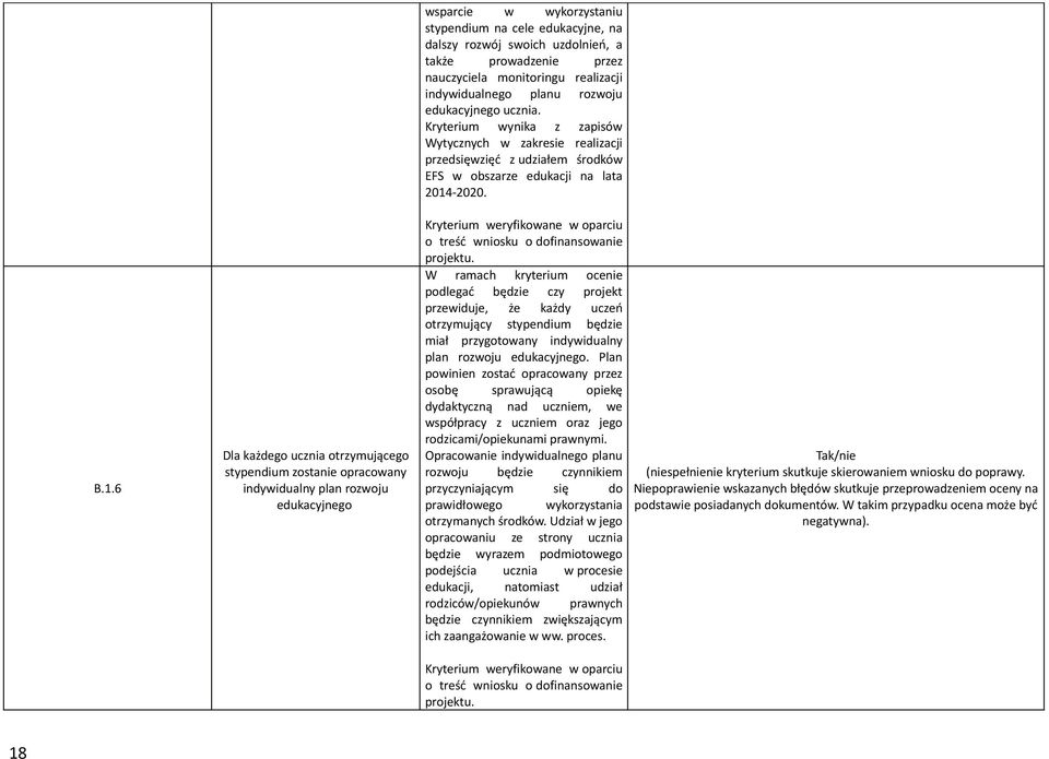 Kryterium wynika z zapisów Wytycznych w zakresie realizacji przedsięwzięć z udziałem środków EFS w obszarze edukacji na lata 2014-2020.