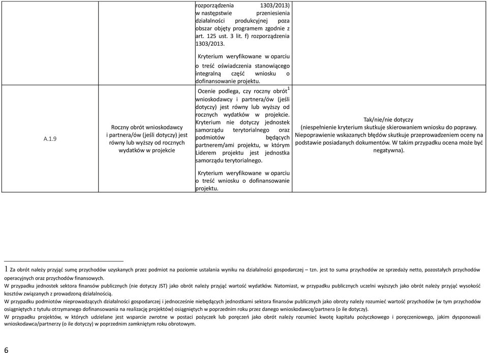 o treść oświadczenia stanowiącego integralną część wniosku o dofinansowanie Ocenie podlega, czy roczny obrót 1 wnioskodawcy i partnera/ów (jeśli dotyczy) jest równy lub wyższy od rocznych wydatków w