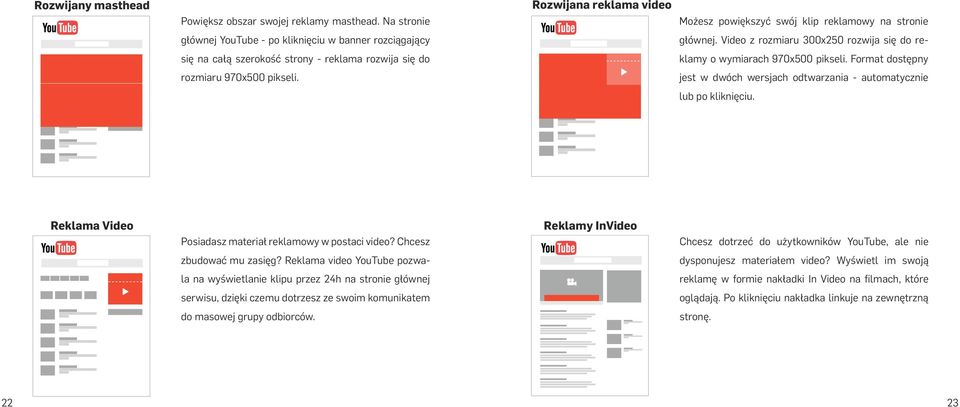 jest w dwóch wersjach odtwarzania - automatycznie lub po kliknięciu. Reklama video Reklama Video Posiadasz materiał reklamowy w postaci video?