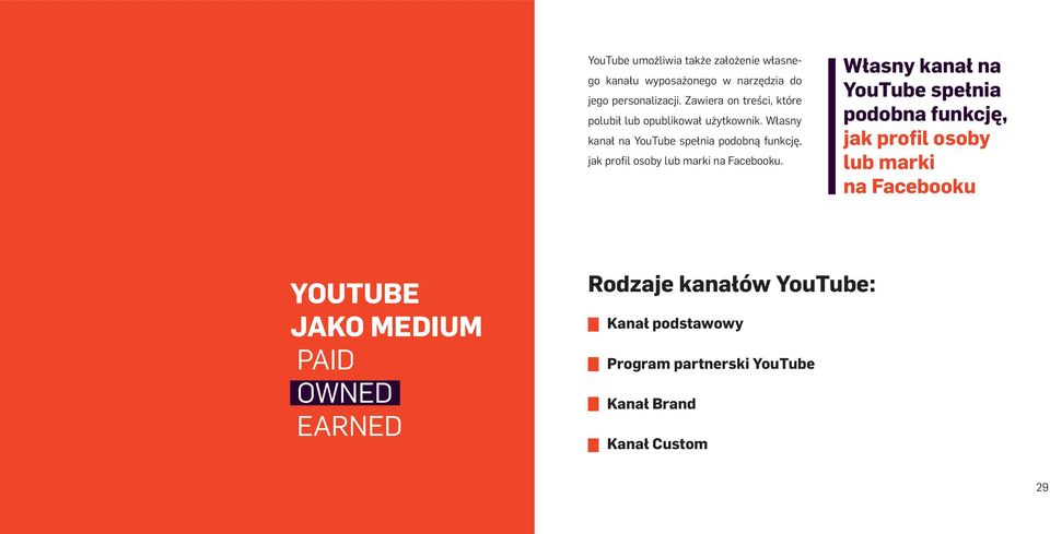 Własny kanał na YouTube spełnia podobną funkcję, jak profil osoby lub marki na Facebooku.