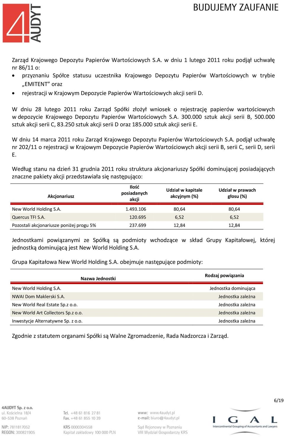 Wartościowych akcji serii D. W dniu 28 lutego 2011 roku Zarząd Spółki złożył wniosek o rejestrację papierów wartościowych w depozycie Krajowego Depozytu Papierów Wartościowych S.A. 300.