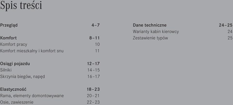 typów 25 Osiągi pojazdu 12 17 Silniki 14 15 Skrzynia biegów, napęd 16 17