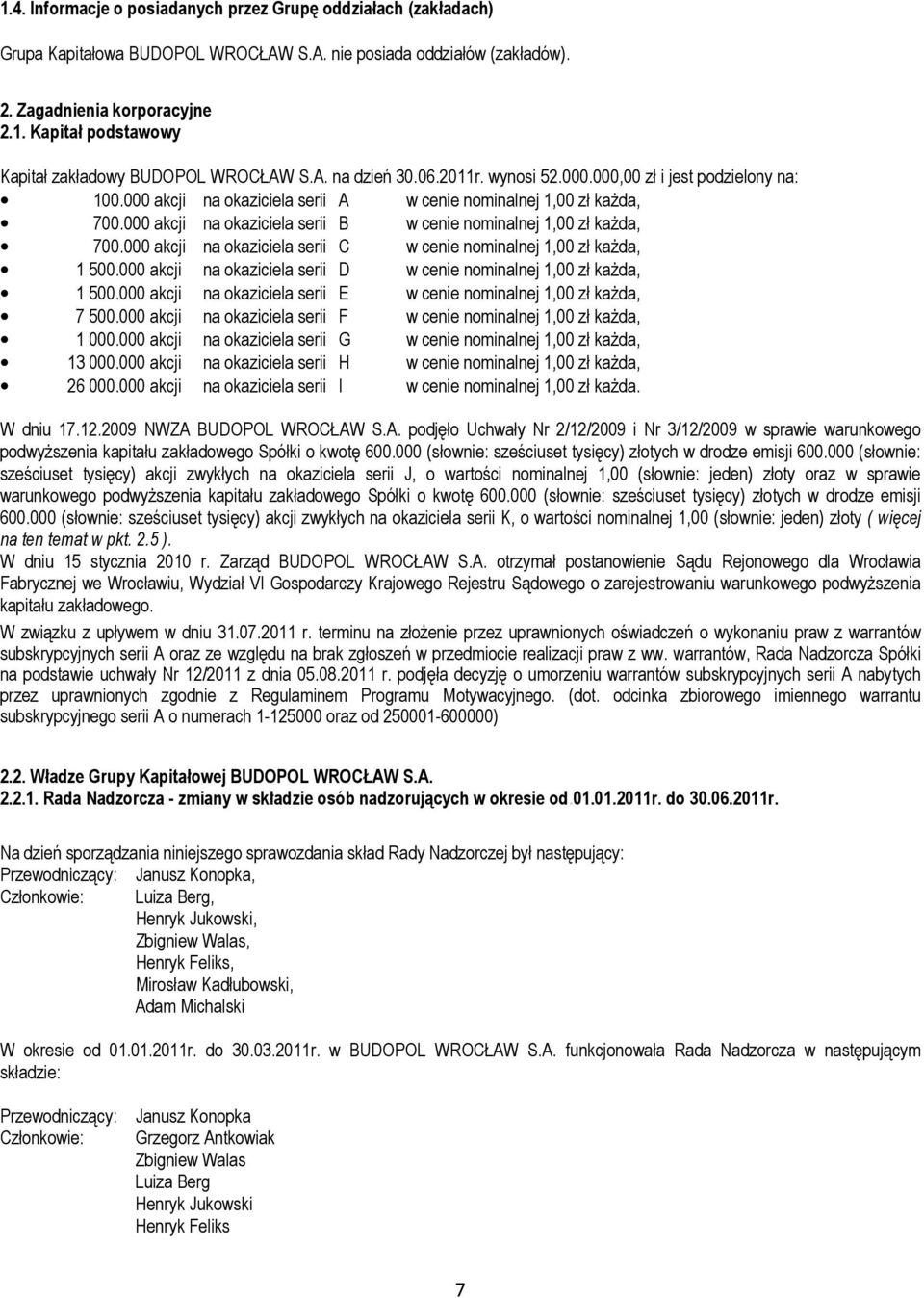 000 akcji na okaziciela serii B w cenie nominalnej 1,00 zł każda, 700.000 akcji na okaziciela serii C w cenie nominalnej 1,00 zł każda, 1 500.