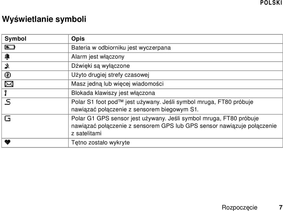 Jeśli symbol mruga, FT80 próbuje nawiązać połączenie z sensorem biegowym S1. Polar G1 GPS sensor jest używany.