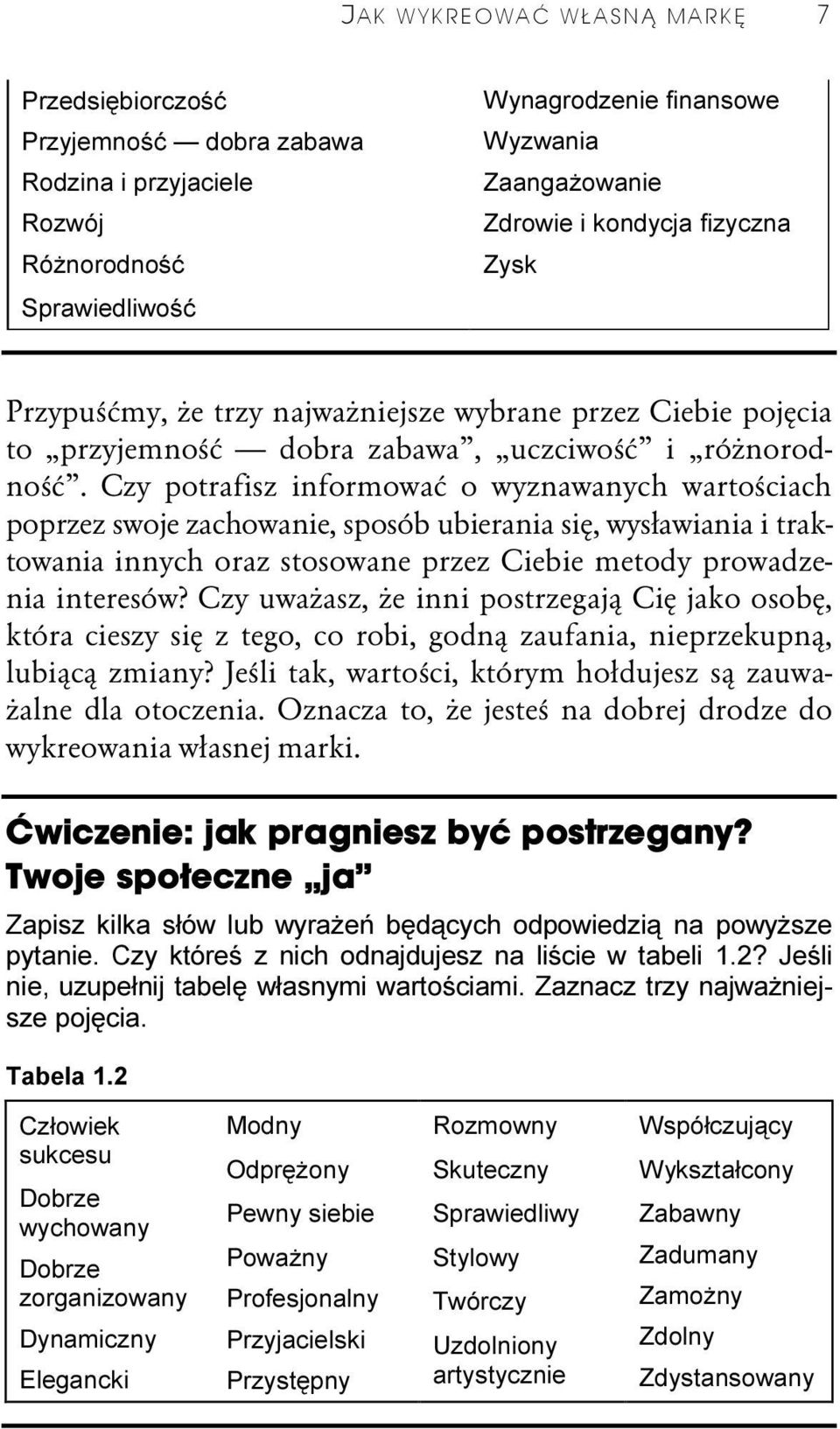 Czy potrafisz informować o wyznawanych wartościach poprzez swoje zachowanie, sposób ubierania się, wysławiania i traktowania innych oraz stosowane przez Ciebie metody prowadzenia interesów?