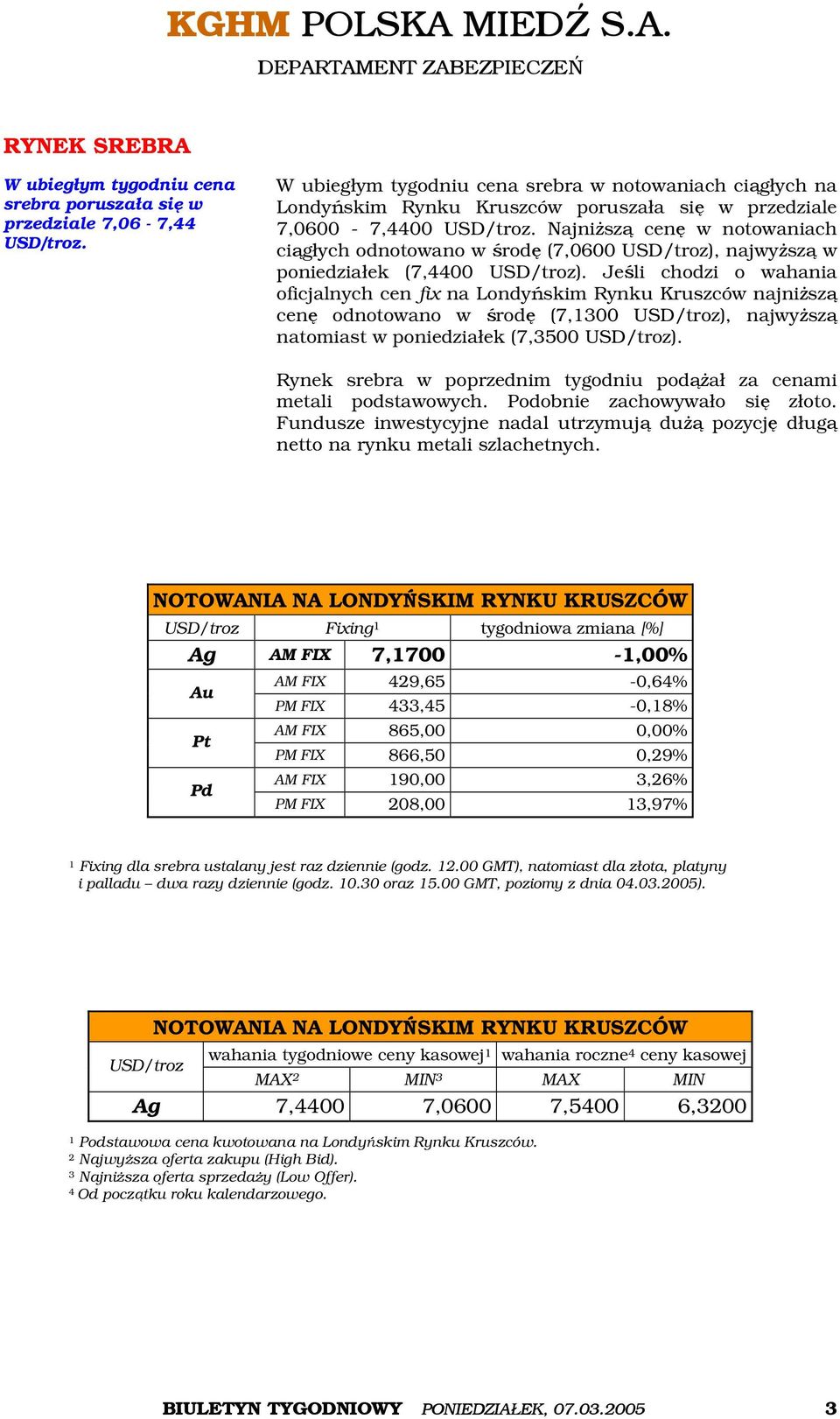 Najniższą cenę w notowaniach ciągłych odnotowano w środę (7,0600 USD/troz), najwyższą w poniedziałek (7,4400 USD/troz).