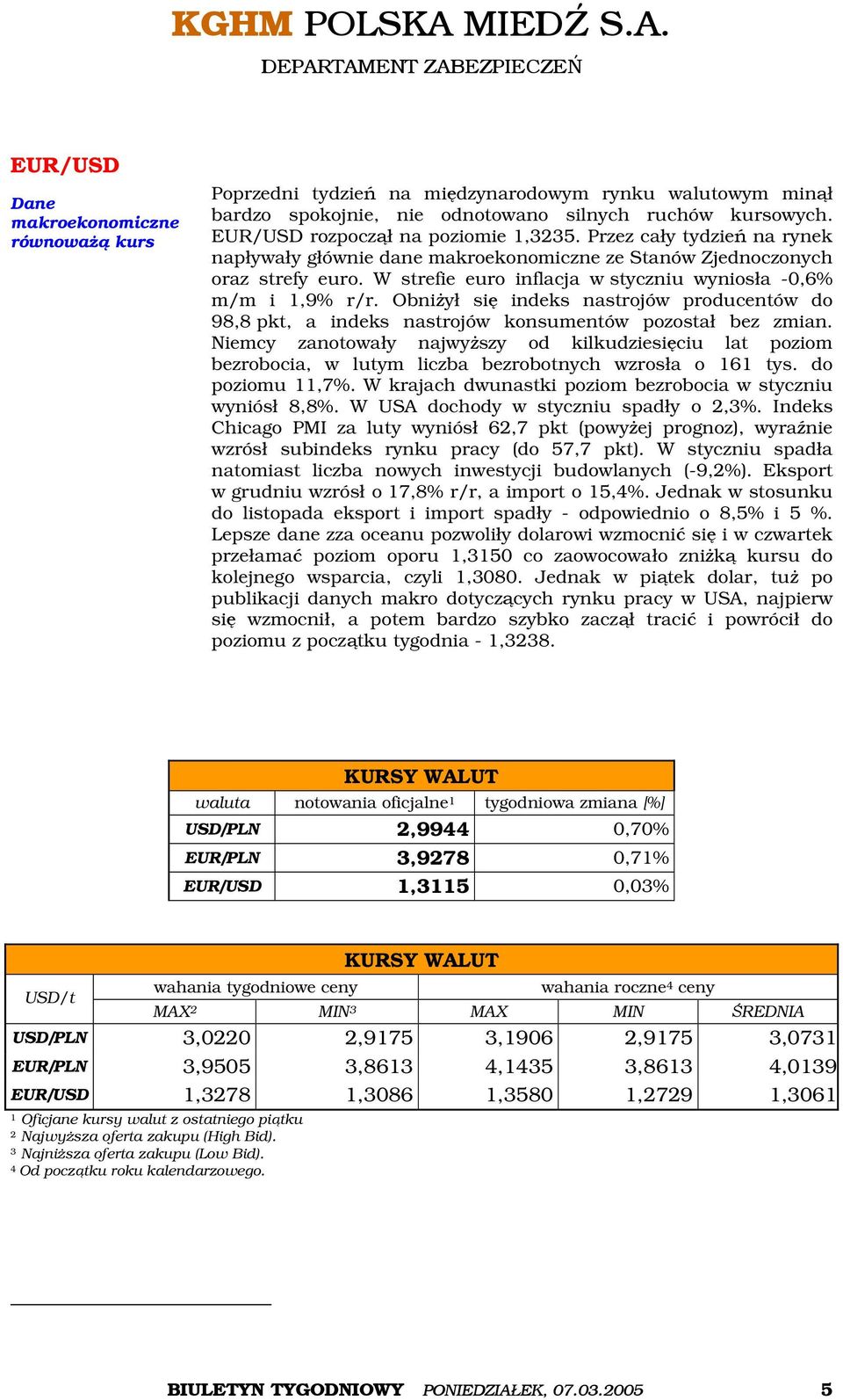 Obniżył się indeks nastrojów producentów do 98,8 pkt, a indeks nastrojów konsumentów pozostał bez zmian.