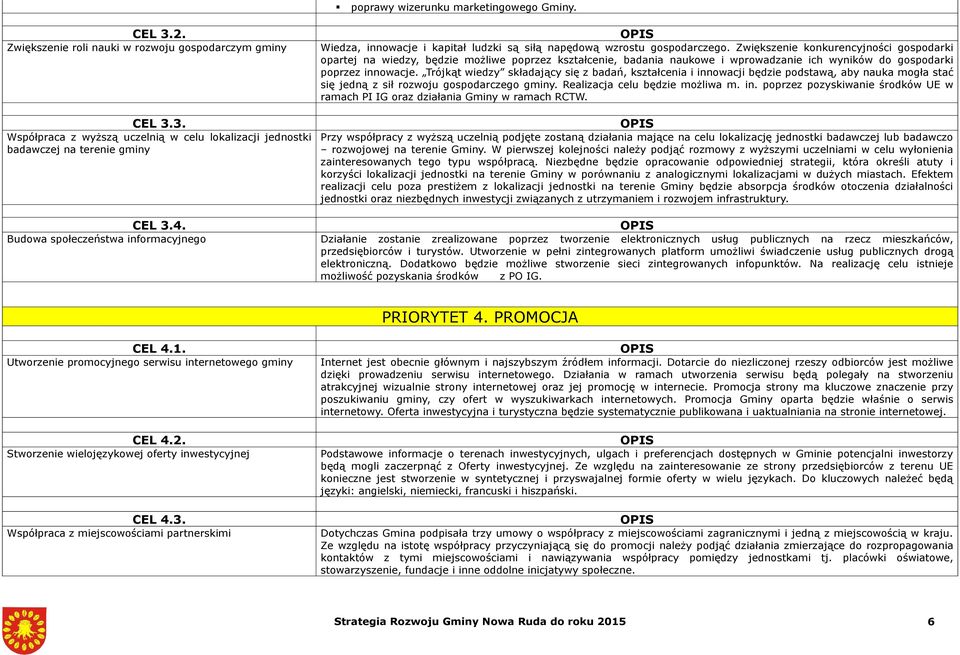 3. Współpraca z wyższą uczelnią w celu lokalizacji jednostki badawczej na terenie gminy Wiedza, innowacje i kapitał ludzki są siłą napędową wzrostu gospodarczego.