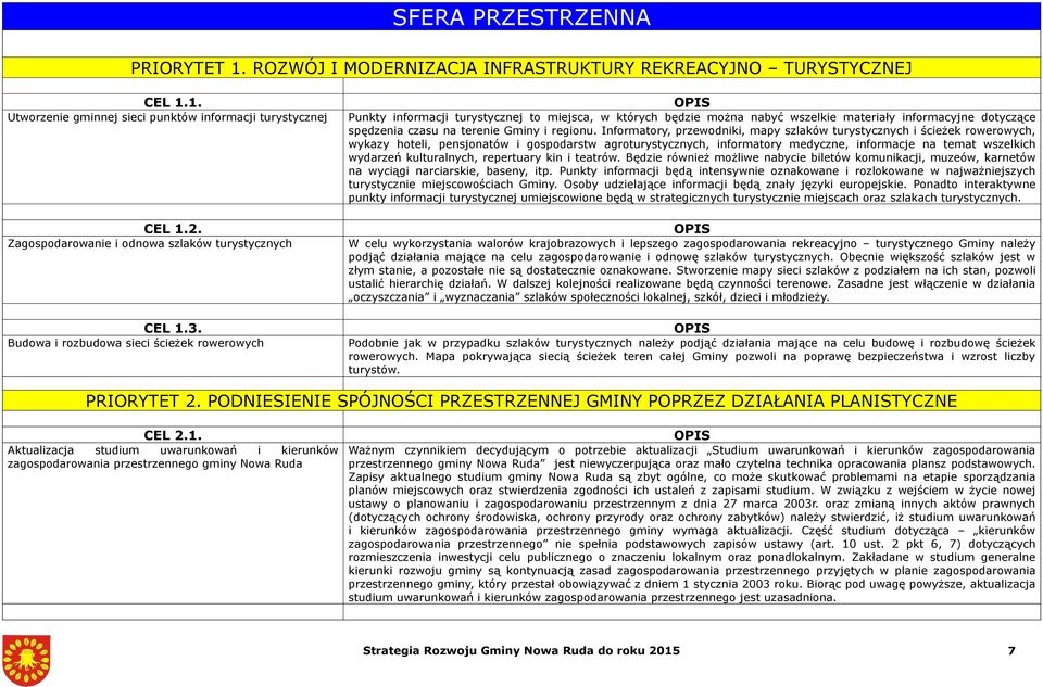 Budowa i rozbudowa sieci ścieżek rowerowych Punkty informacji turystycznej to miejsca, w których będzie można nabyć wszelkie materiały informacyjne dotyczące spędzenia czasu na terenie Gminy i