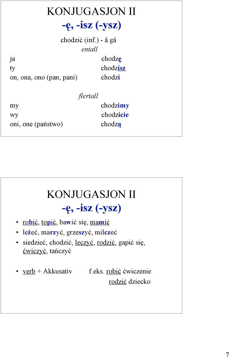 chodzicie chodzą KONJUGASJON II -ę, -isz (-ysz) robić, topić, bawić się, mamić leżeć,