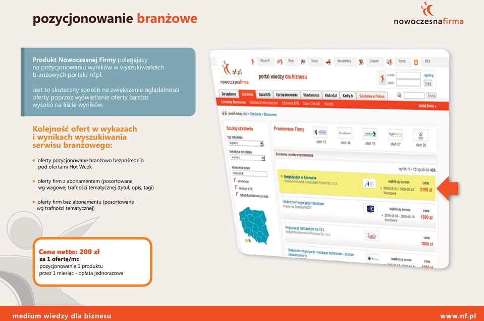 Kolejność ofert w wykazach i wynikach wyszukiwania serwisu branżowego: oferty pozycjonowane branżowo bezpośrednio pod ofertami Hot Week oferty firm z