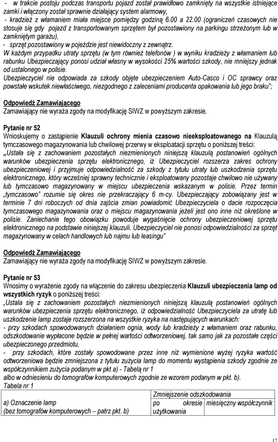 00 (ograniczeń czasowych nie stosuje się gdy pojazd z transportowanym sprzętem był pozostawiony na parkingu strzeżonym lub w zamkniętym garażu), - sprzęt pozostawiony w pojeździe jest niewidoczny z