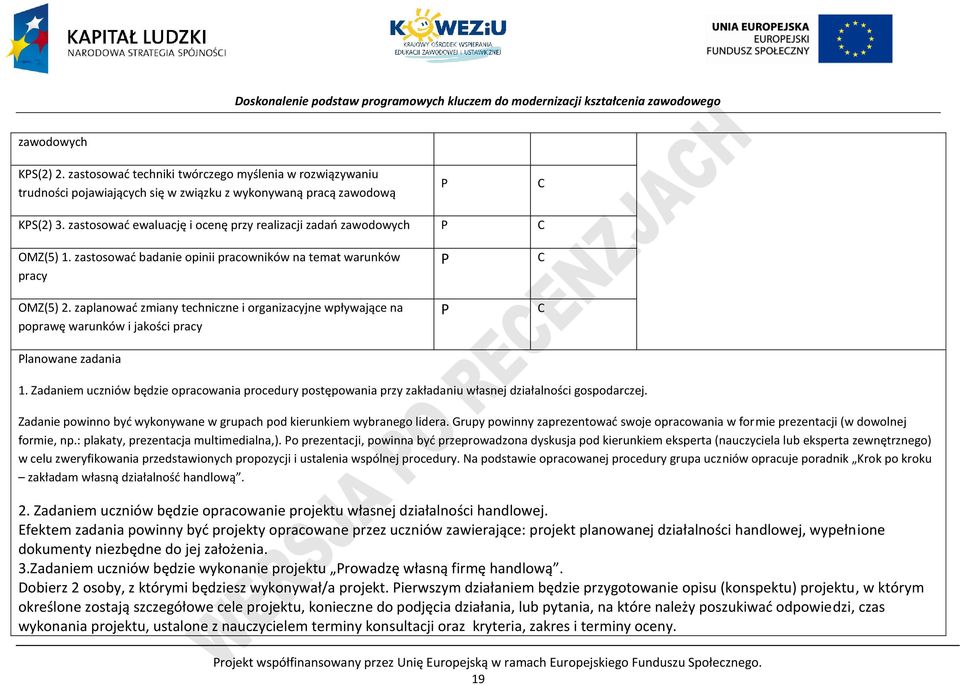 zaplanować zmiany techniczne i organizacyjne wpływające na poprawę warunków i jakości pracy lanowane zadania 1.