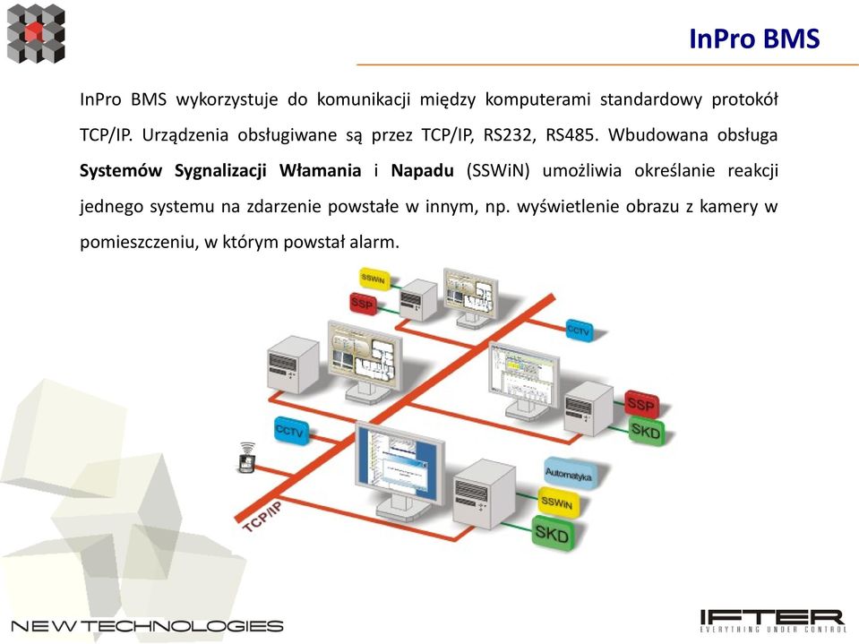 Wbudowana obsługa Systemów Sygnalizacji Włamania i Napadu (SSWiN) umożliwia określanie