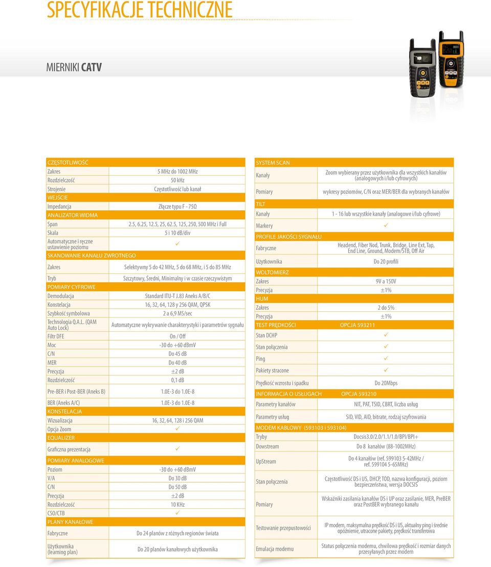 5, 125, 250, 500 MHz i Full Skala 5 i 10 db/div Automatyczne i ręczne ustawienie poziomu SKANOWANIE KANAŁU ZWROTNEGO Zakres Tryb POMIARY CYFROWE Demodulacja Konstelacja Szybkość symbolowa Technologia