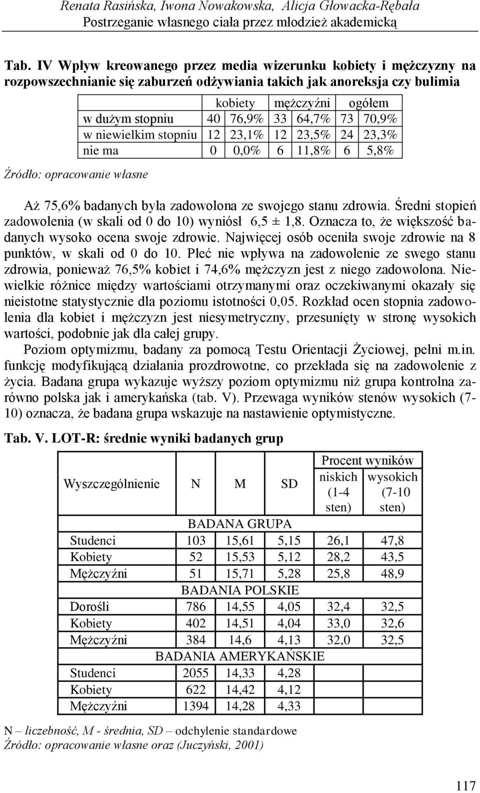 Bulimia I Anoreksja Zaburzenia Odywiania Pdf: Full Version Software