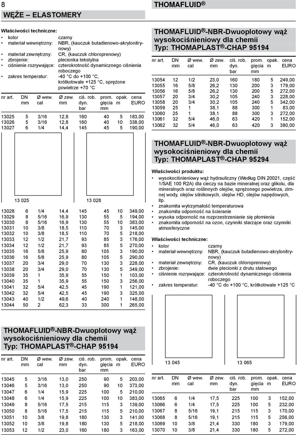 . krótkotrwale +125 C, sprężone.. powietrze +70 C nr art. DN Ø wew. Ø zew. ciś. rob. prom. opak. cena mm cal mm dyn. gięcia m EURO.