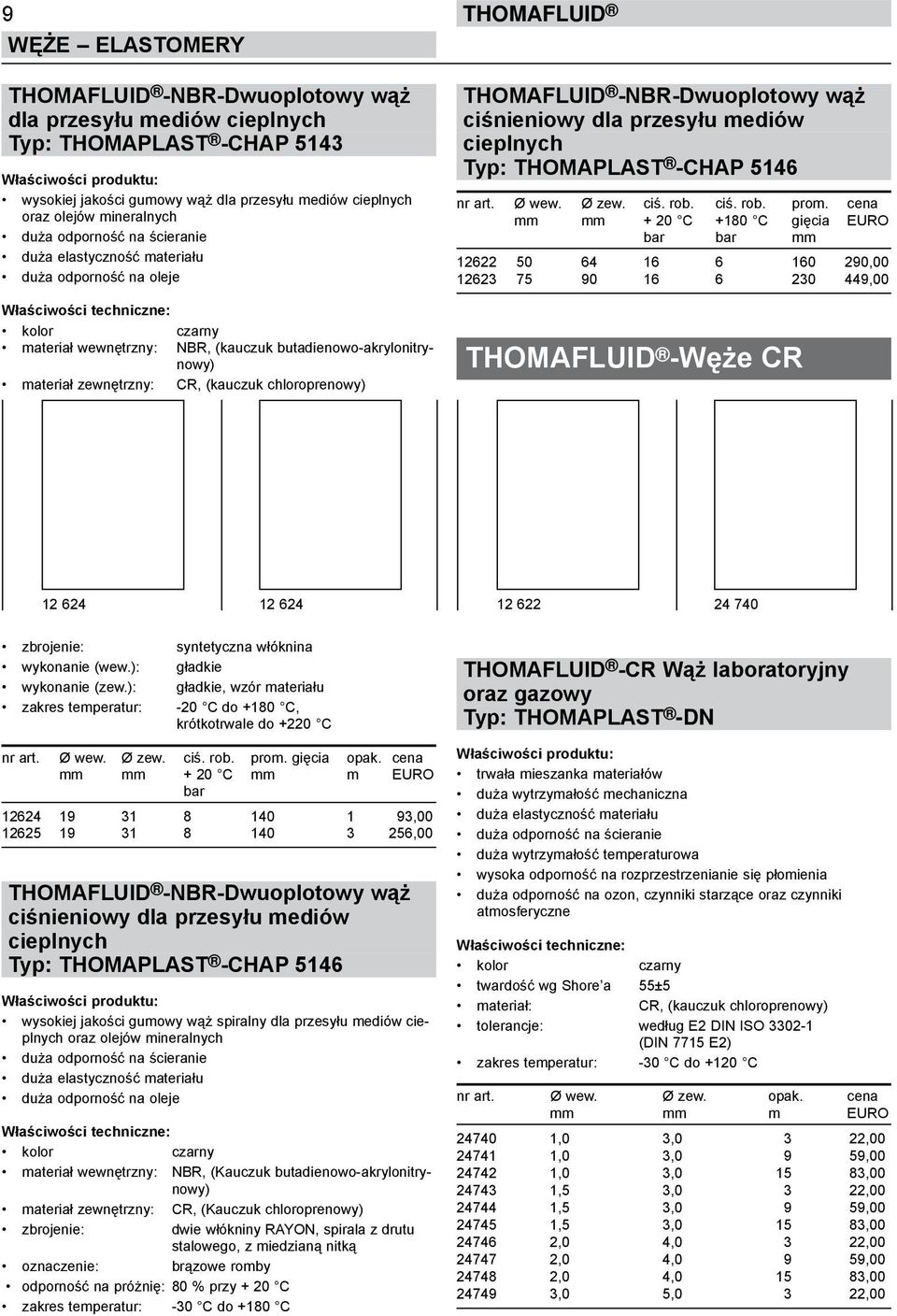 . nowy) materiał zewnętrzny: CR, (kauczuk chloroprenowy) THOMAFLUID -NBR-Dwuoplotowy wąż ciśnieniowy dla przesyłu mediów cieplnych Typ: THOMAPLAST -CHAP 5146 nr art. Ø wew. Ø zew. ciś. rob. ciś. rob. prom.