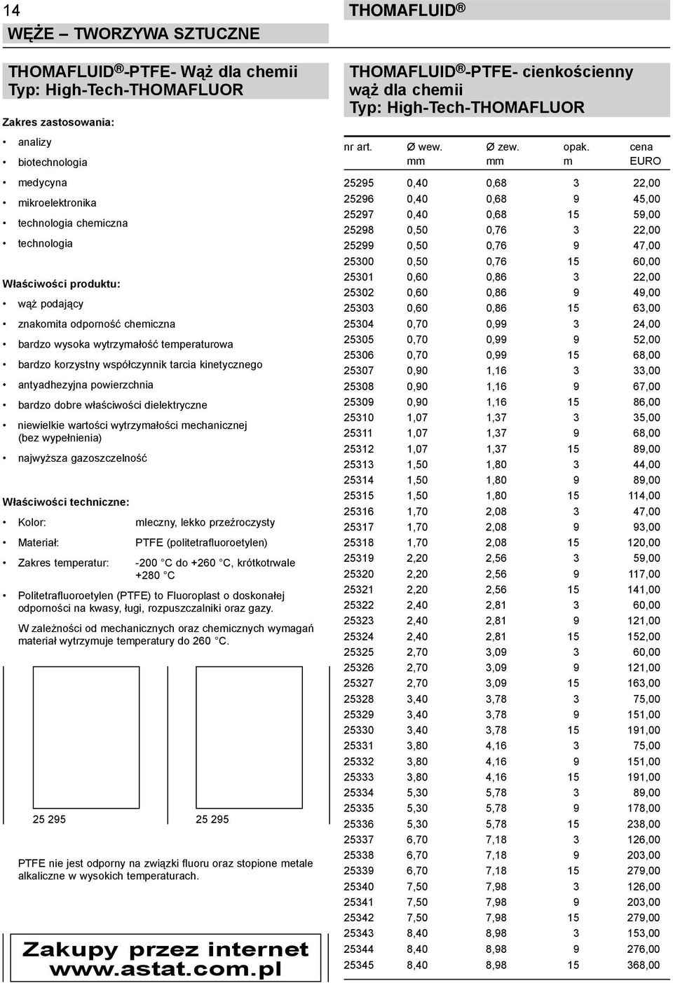 niewielkie wartości wytrzymałości mechanicznej.