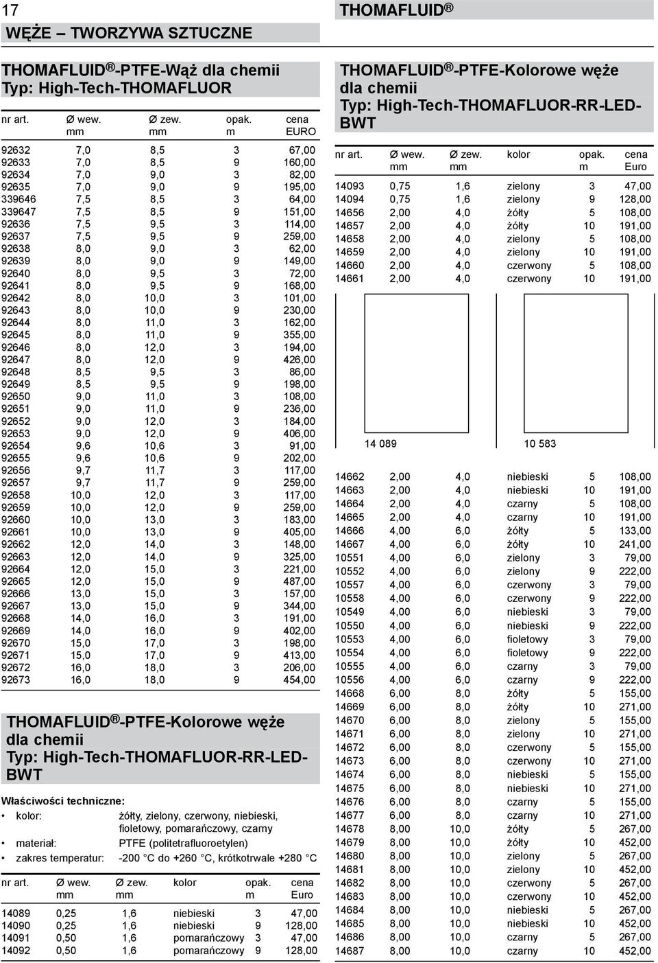 259,00 92638 8,0 9,0 3 62,00 92639 8,0 9,0 9 149,00 92640 8,0 9,5 3 72,00 92641 8,0 9,5 9 168,00 92642 8,0 10,0 3 101,00 92643 8,0 10,0 9 230,00 92644 8,0 11,0 3 162,00 92645 8,0 11,0 9 355,00 92646