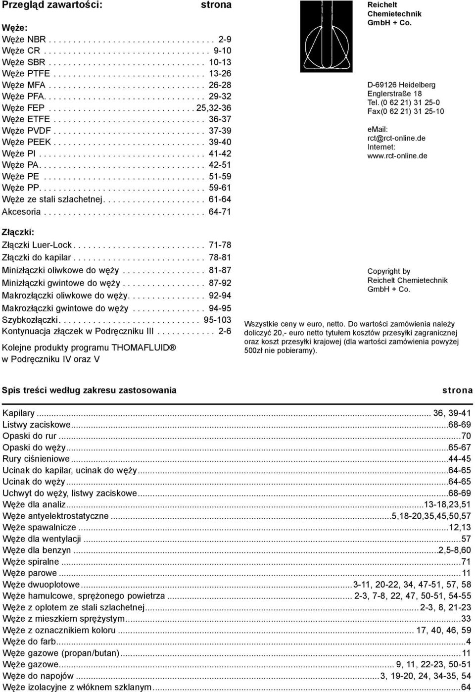 ............................... 36-37 Węże PVDF................................ 37-39 Węże PEEK................................ 39-40 Węże PI................................... 41-42 Węże PA.