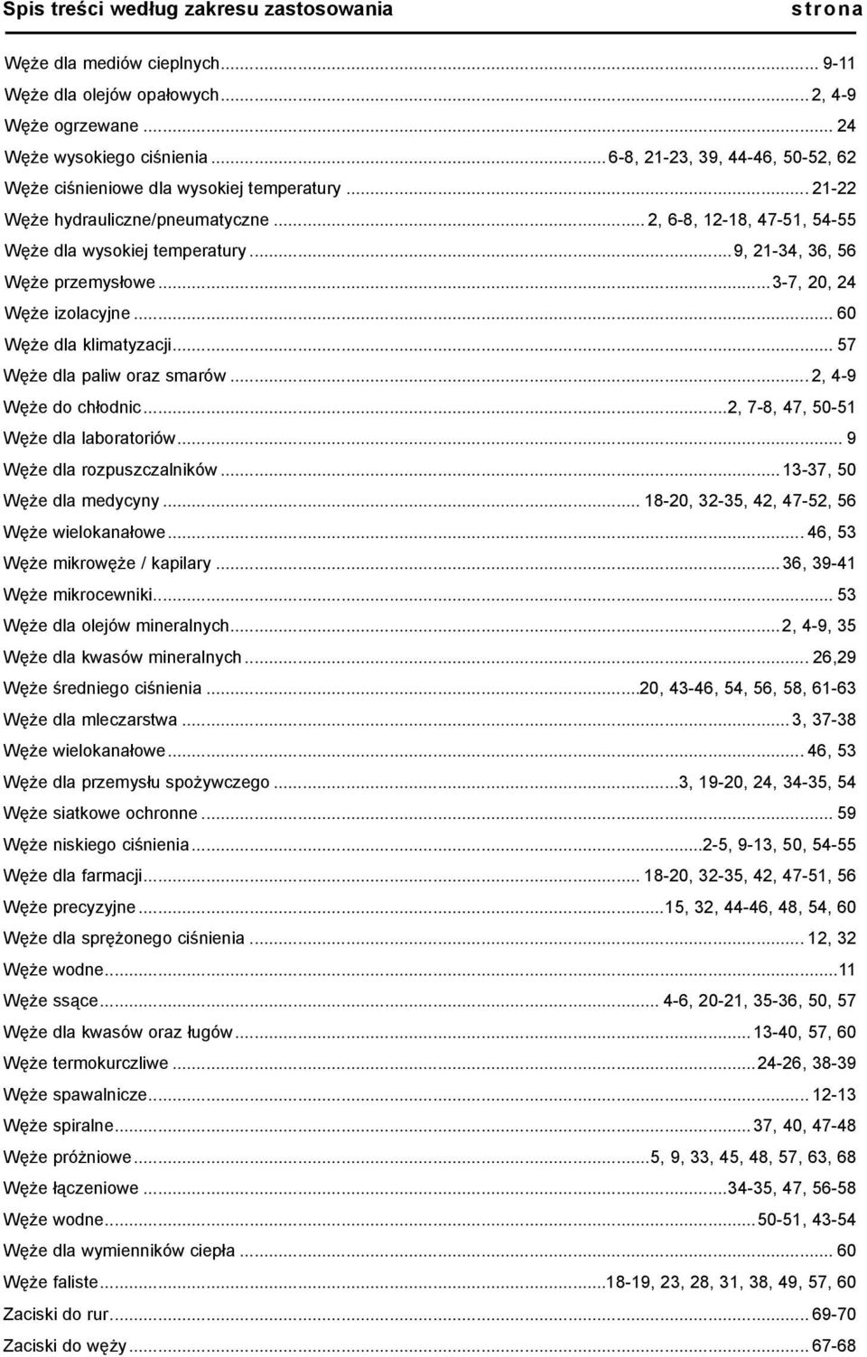 ..9, 21-34, 36, 56 Węże przemysłowe...3-7, 20, 24 Węże izolacyjne... 60 Węże dla klimatyzacji... 57 Węże dla paliw oraz smarów... 2, 4-9 Węże do chłodnic...2, 7-8, 47, 50-51 Węże dla laboratoriów.