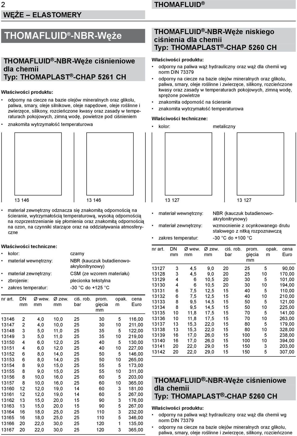 Thomafluid THOMAFLUID -NBR-Węże niskiego ciśnienia dla chemii Typ: THOMAPLAST -CHAP 5260 CH odporny na paliwa wąż hydrauliczny oraz wąż dla chemii wg norm DIN 73379 odporny na ciecze na bazie olejów