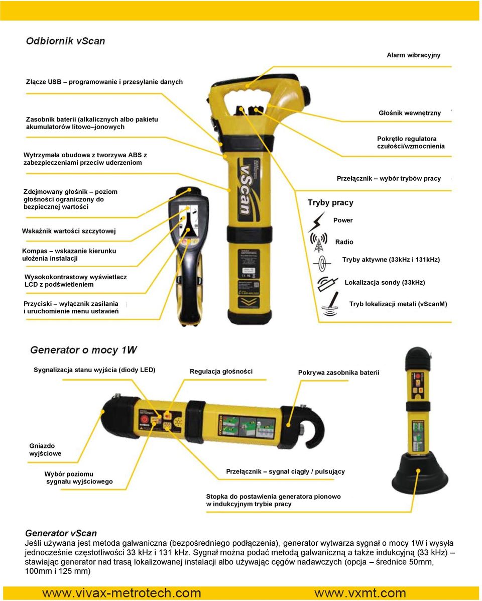 szczytowej Kompas wskazanie kierunku ułożenia instalacji Wysokokontrastowy wyświetlacz LCD z podświetleniem Tryby pracy Power Radio Tryby aktywne (33kHz i 131kHz) Lokalizacja sondy (33kHz) Przyciski