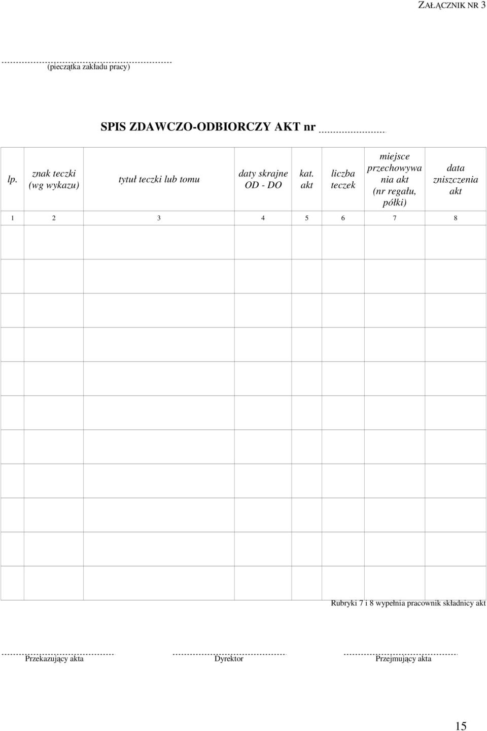 akt liczba teczek miejsce przechowywa nia akt (nr regału, półki) data zniszczenia akt