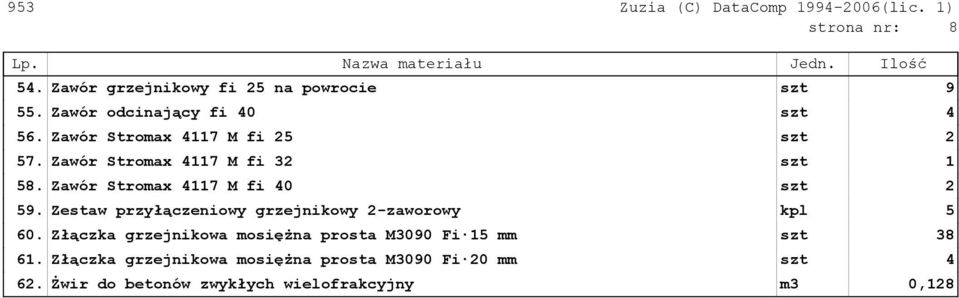 Zawór Stromax 4117 M fi 40 szt 2 59. Zestaw przyłączeniowy grzejnikowy 2-zaworowy kpl 5 60.