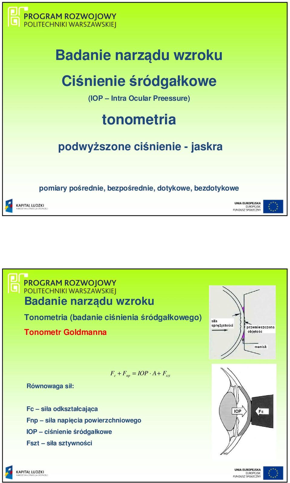 ciśnienia śródgałkowego) Tonometr Goldmanna Równowaga sił: F + F = IOP A+ F c np szt Fc