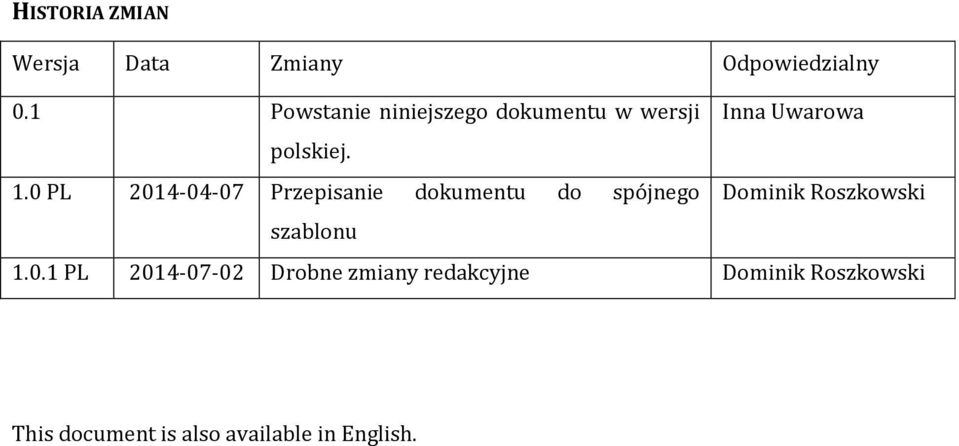 0 PL 2014-04-07 Przepisanie dokumentu do spójnego Dominik Roszkowski