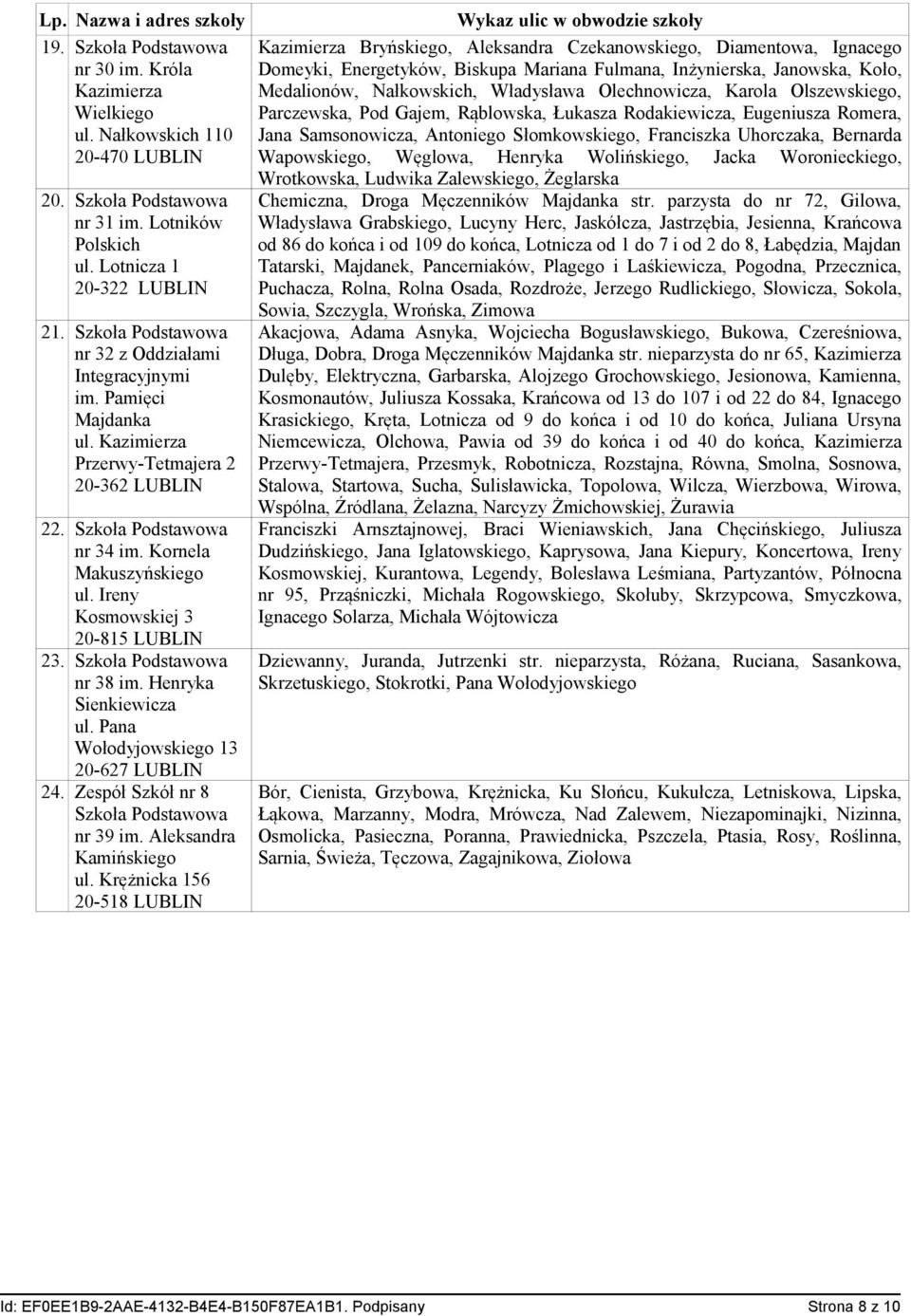 Ireny Kosmowskiej 3 20-815 LUBLIN 23. Szkoła Podstawowa nr 38 im. Henryka Sienkiewicza ul. Pana Wołodyjowskiego 13 20-627 LUBLIN 24. Zespół Szkół nr 8 Szkoła Podstawowa nr 39 im.
