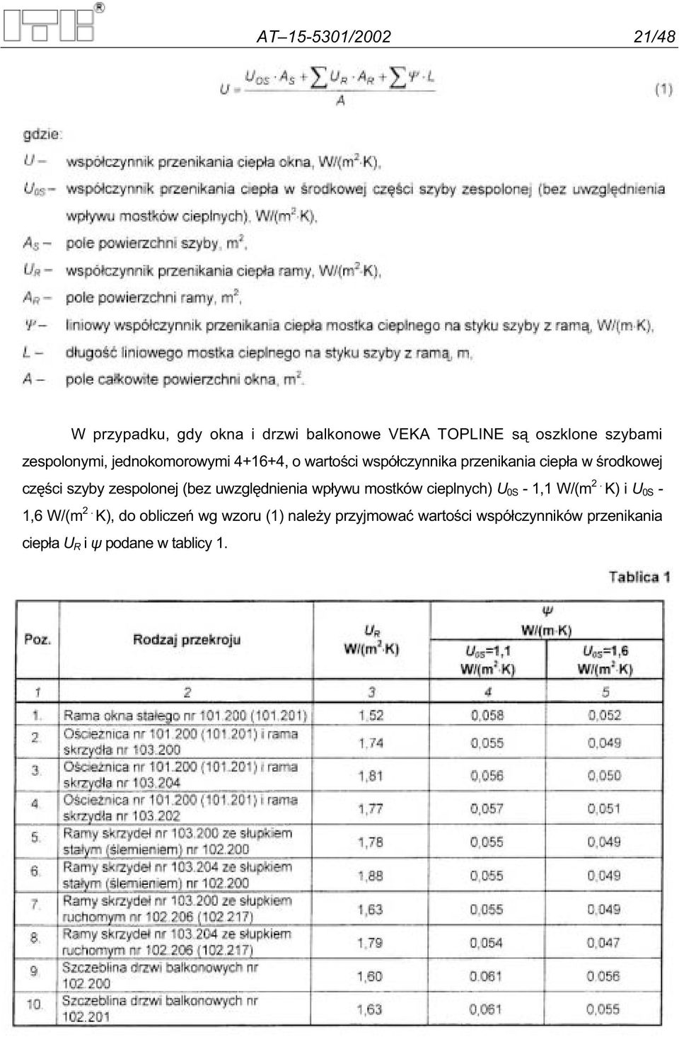 szyby zespolonej (bez uwzgl dnienia wp ywu mostków cieplnych) U 0S - 1,1 W/(m 2.