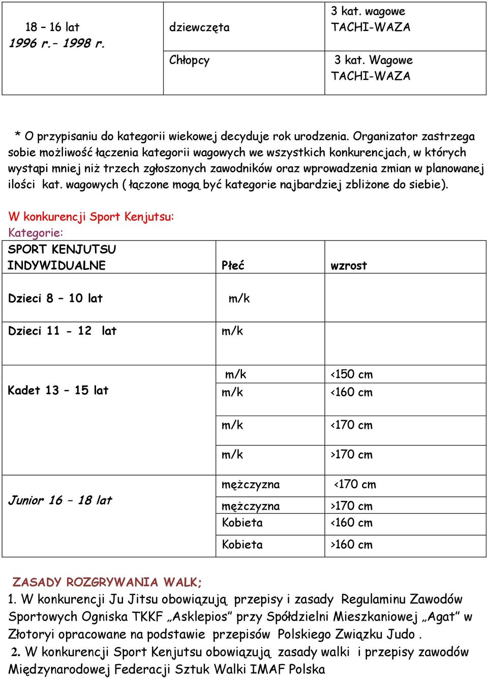 kat. wagowych ( łączone mogą być kategorie najbardziej zbliżone do siebie).