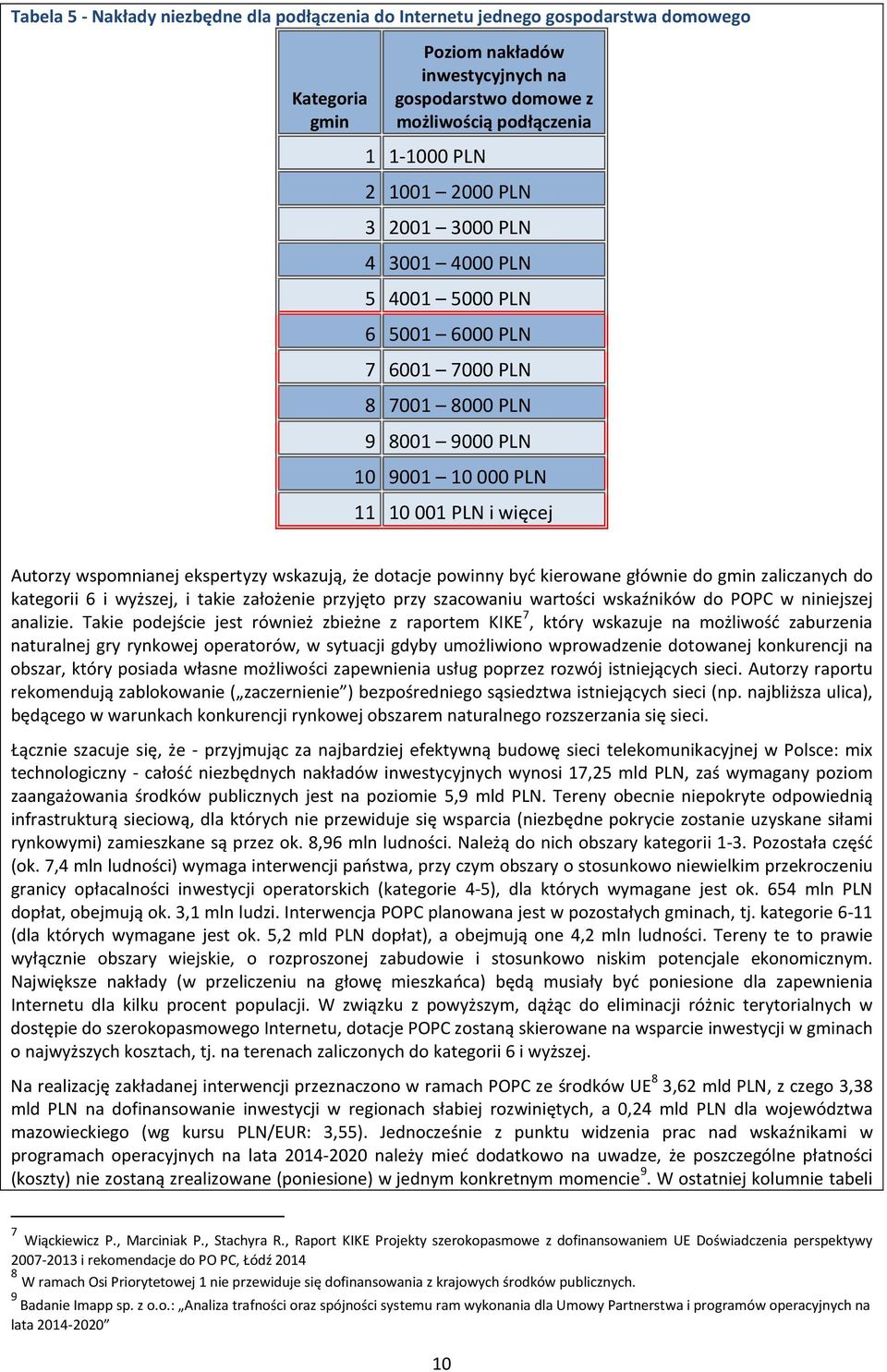 wskazują, że dotacje powinny być kierowane głównie do gmin zaliczanych do kategorii 6 i wyższej, i takie założenie przyjęto przy szacowaniu wartości wskaźników do POPC w niniejszej analizie.