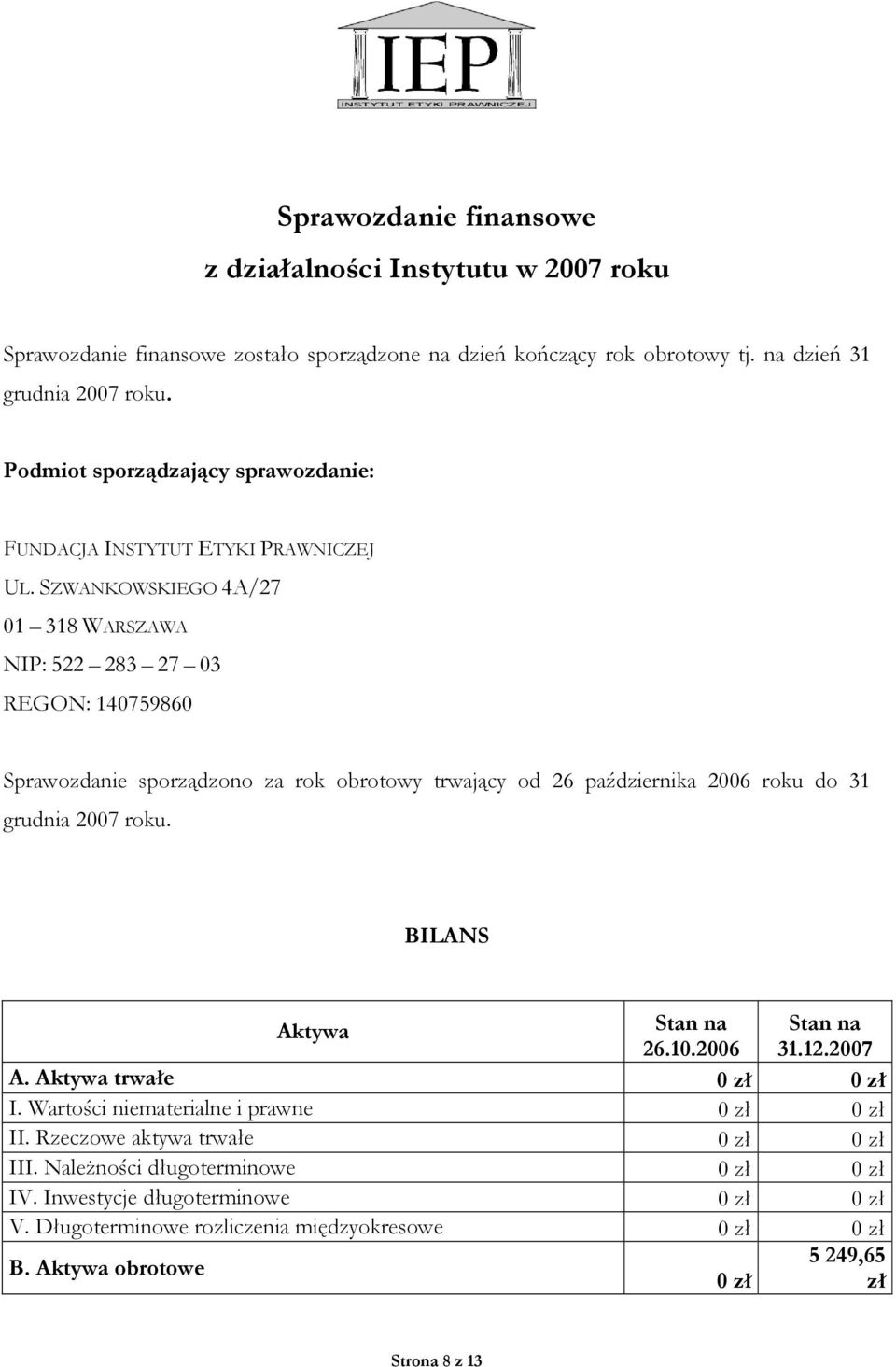 SZWANKOWSKIEGO 4A/27 01 318 WARSZAWA NIP: 522 283 27 03 REGON: 140759860 Sprawozdanie sporządzono za rok obrotowy trwający od 26 października 2006 roku do 31 grudnia 2007
